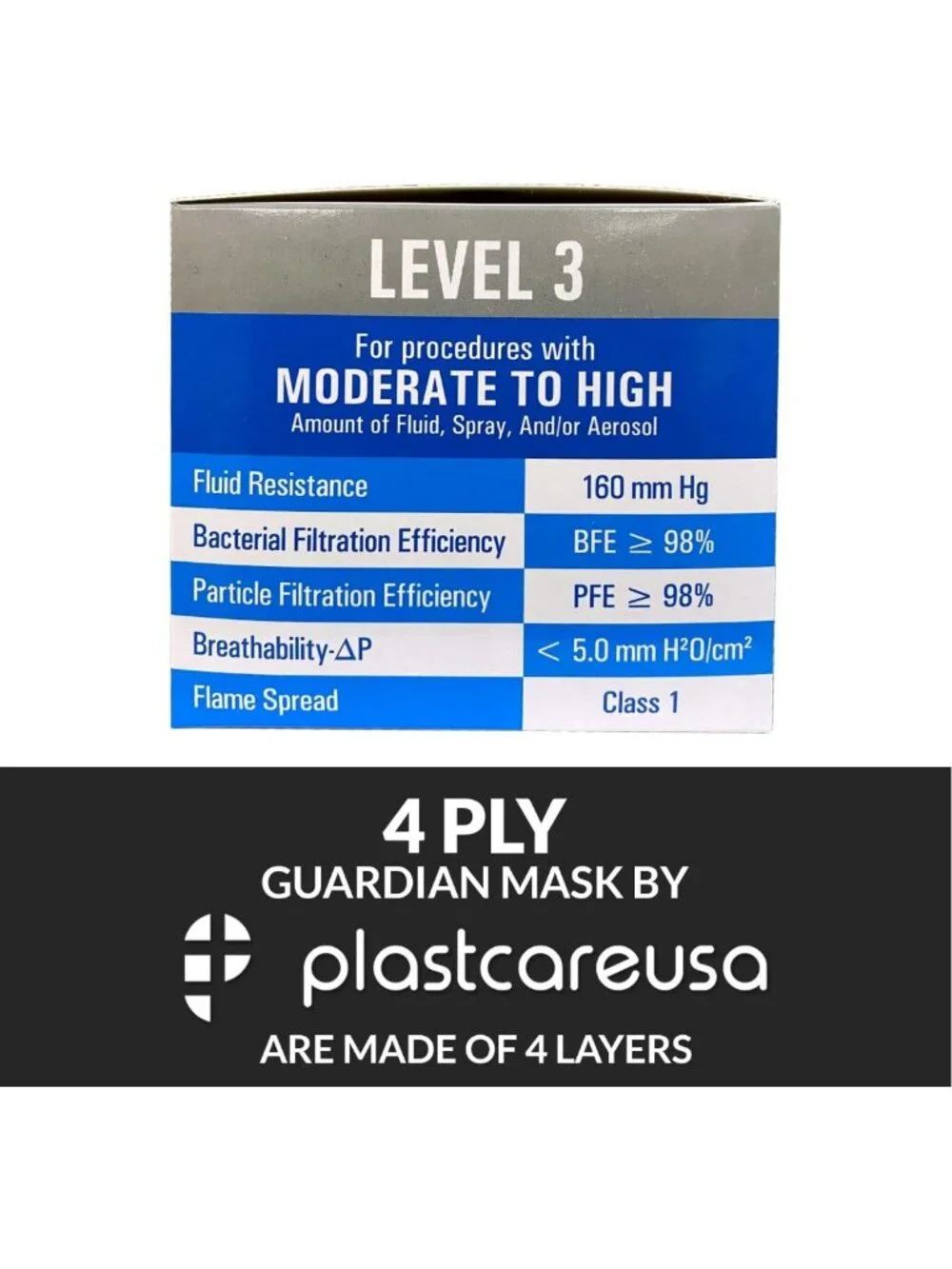 4-Ply Black Disposable Face Masks with Adjustable Nose Band - ASTM Level 3